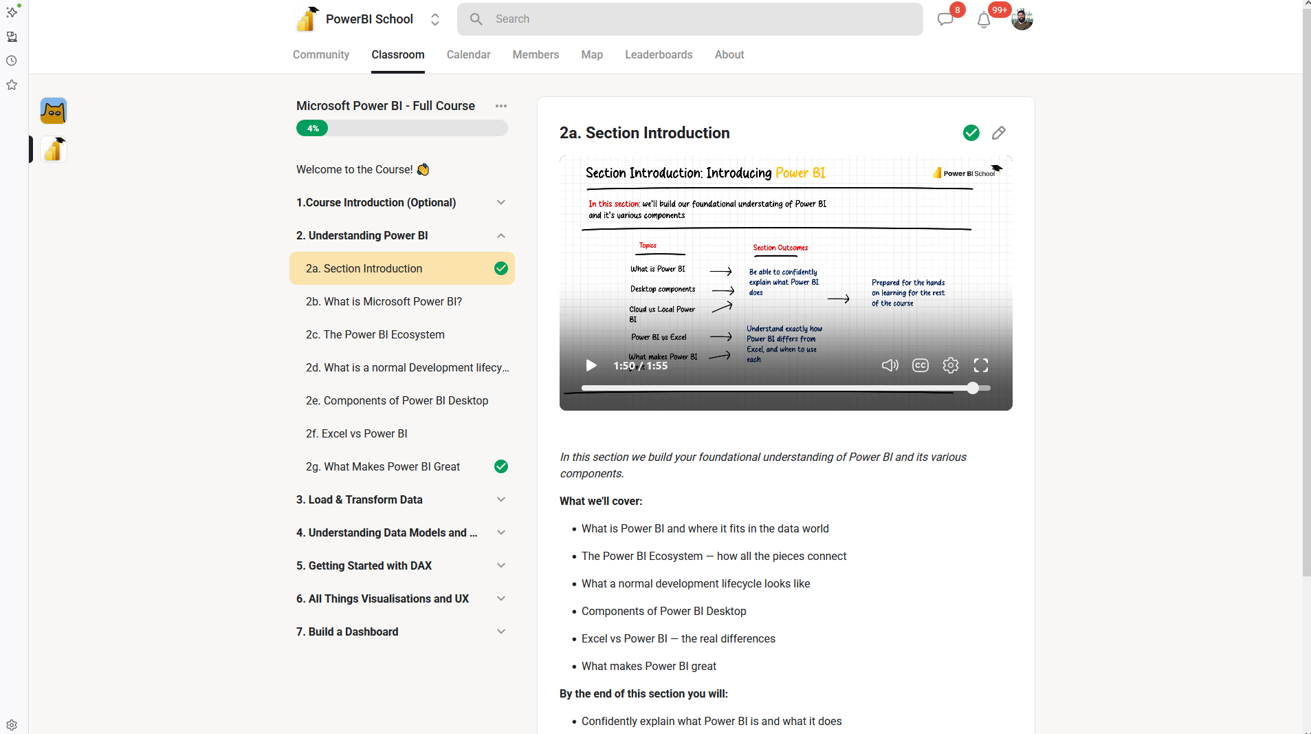 Inside the PowerBI School classroom