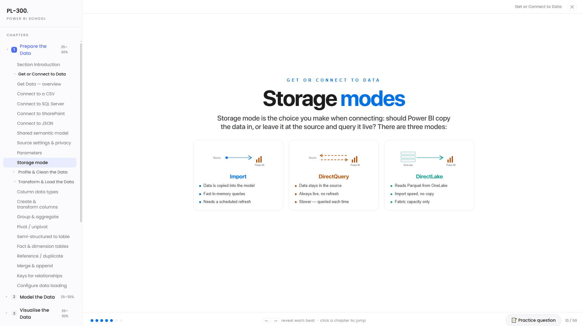 Interactive course slides